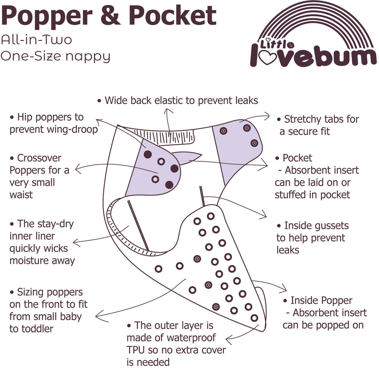 Little LoveBum OneSize Popper & Pocket Shell